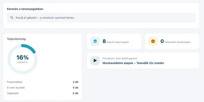 Vezetői rálátás - Céges Tudástár